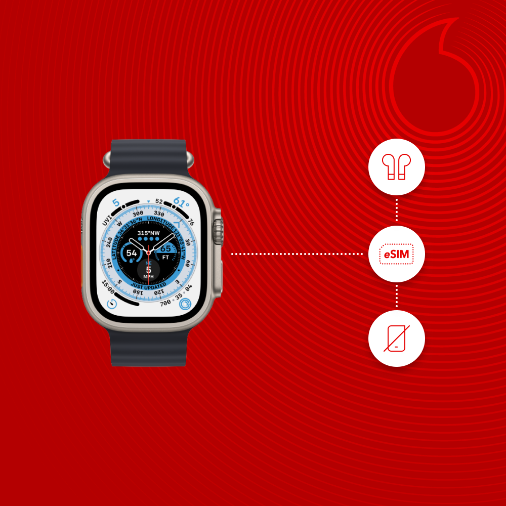 Apple Watch + eSIM-Apple Watch + eSIM-img